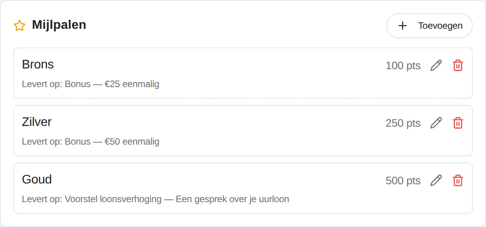 De mijlpalen brons, zilver en goud met wat ze opleveren