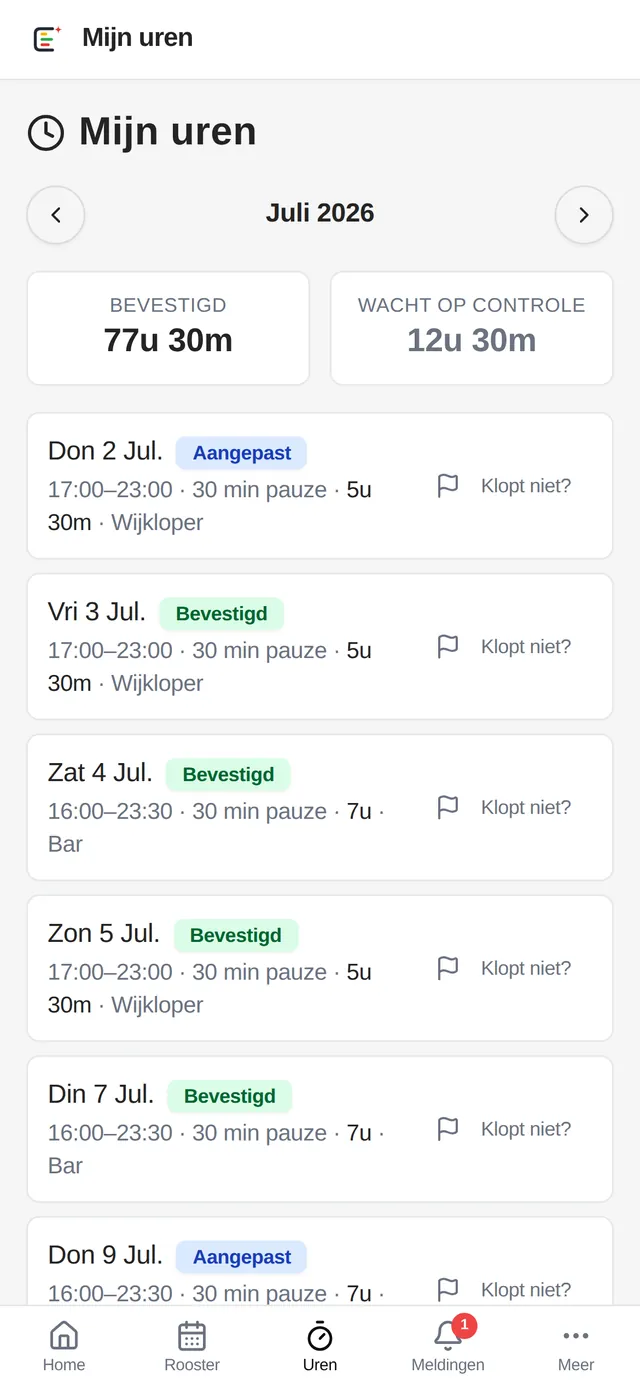 Mijn uren op de telefoon