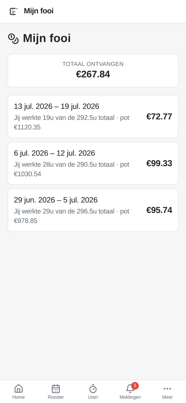 Mijn fooi op de telefoon
